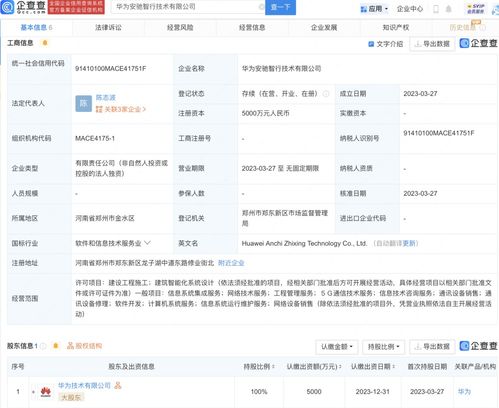 信息技術咨詢服務 驅動企業(yè)數字化轉型的關鍵力量